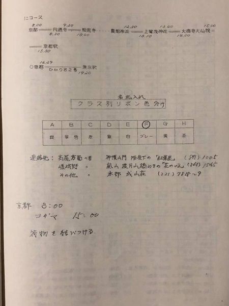 ファイル:高28回 修学旅行 段取04.jpg