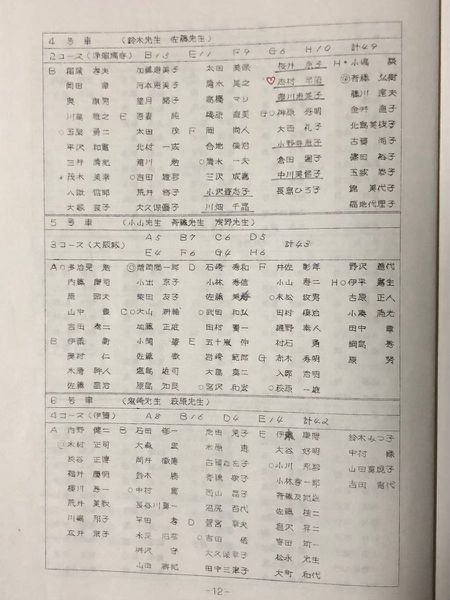 ファイル:高28回 修学旅行 段取06.jpg