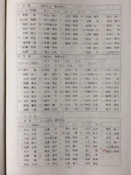 ファイル:高28回 修学旅行 段取07.jpg