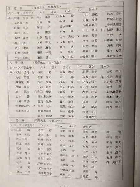 ファイル:高28回 修学旅行 段取08.jpg