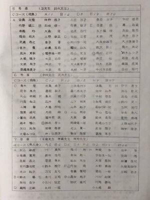 高28回 修学旅行 段取09.jpg