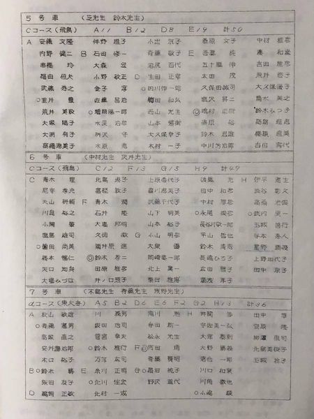 ファイル:高28回 修学旅行 段取09.jpg