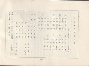 高28 74修学旅行しおり 委員一覧e.jpg