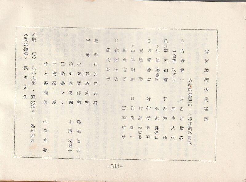 ファイル:高28 74修学旅行しおり 委員一覧e.jpg