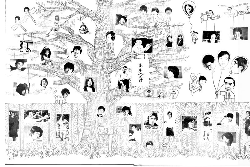 ファイル:高28 H組スナップ1.jpg