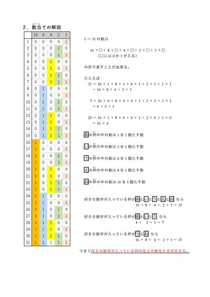 ファイル:２．数当て 2.jpg