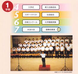 1学期の学校生活(平成17年度学校案内)