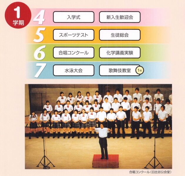 ファイル:1学期＿文書名学校案内 2005年 平成17年度.pdf ページ 1.jpg