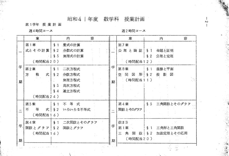 ファイル:1年数学授業計画 S41.jpg