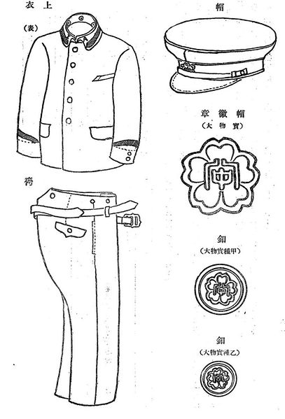 ファイル:1930年 生徒服装規定01.jpg