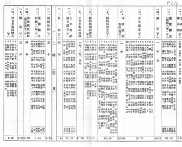鍛錬運動大会番組 02