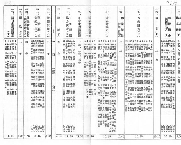ファイル:1942 昭和17年11月1日 鍛錬運動大会番組 02.jpg