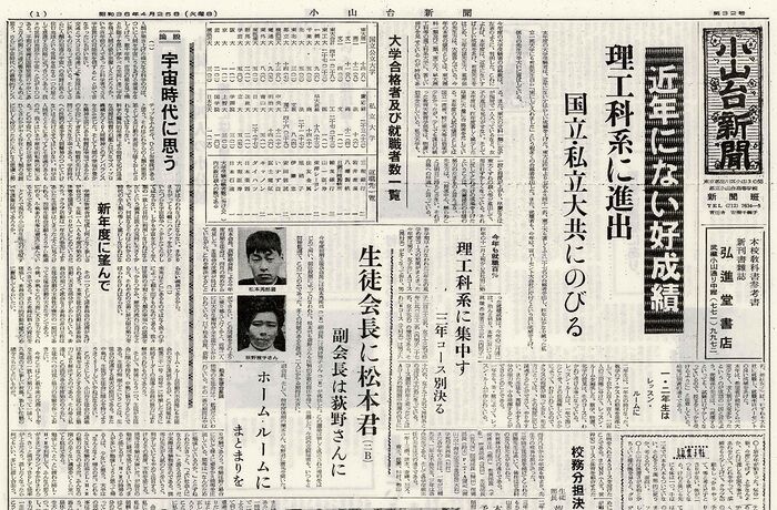 「小山台新聞1961(昭和36)年4月25日発行」は以下のリンクからご覧になれます。→「小山台新聞1961昭和36)年4月25日発行」へのリンク