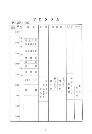 学芸会プログラム