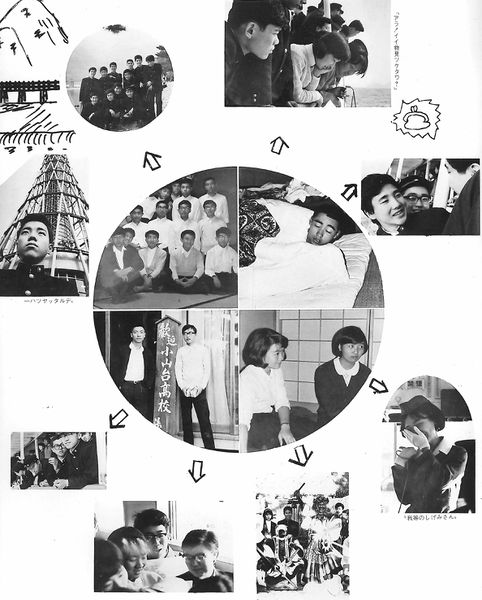 ファイル:1968年卒業写真 2B修学旅行.jpg