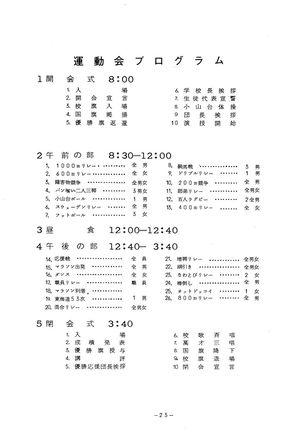 運動会プログラム