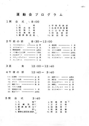 運動会プログラム