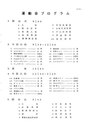 運動会プログラム