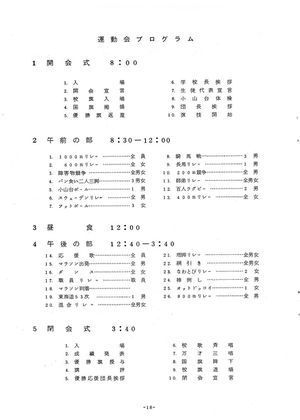 運動会プログラム