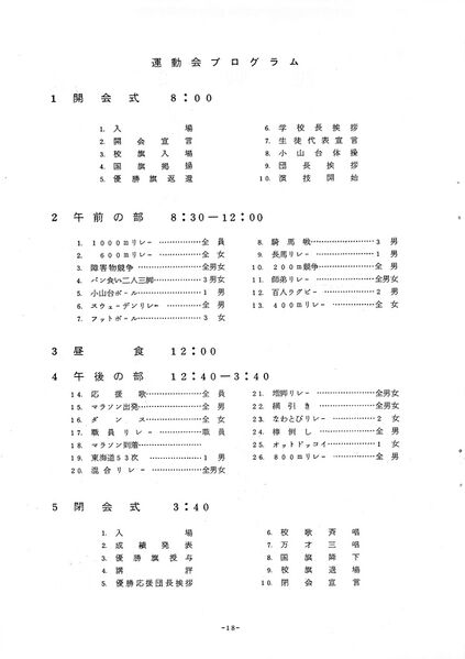 ファイル:1973年 28回寒菊祭プログラム0001-19.jpg