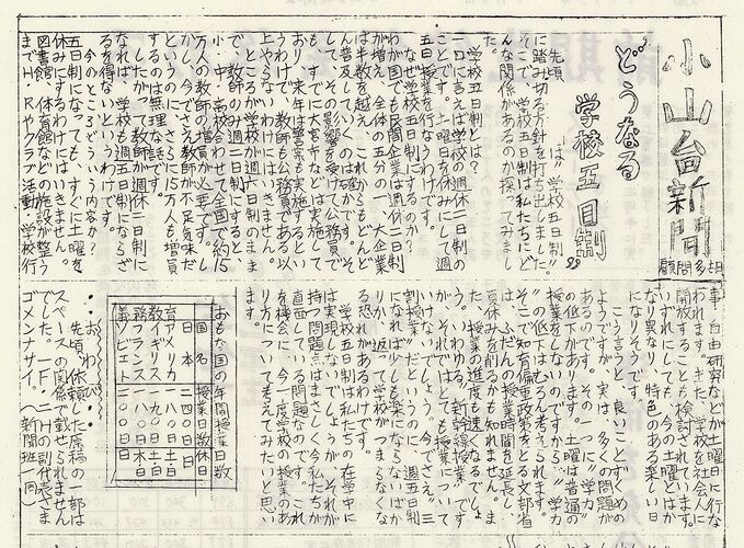 「小山台新聞1973(昭和48)年7月5日発行」は以下のリンクからご覧になれます。→「小山台新聞1973(昭和48)年7月5日発行」へのリンク