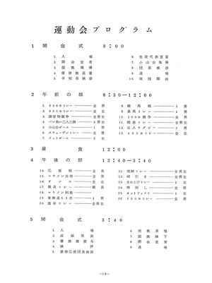 運動会プログラム