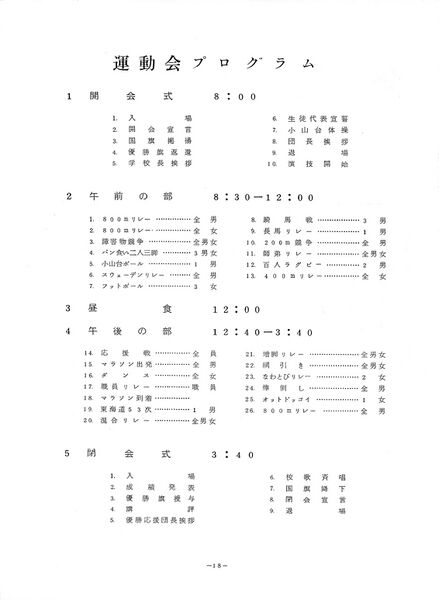ファイル:1974年 29回寒菊祭プログラム0001-19.jpg