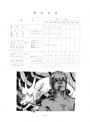 1974年 29回寒菊祭プログラム0001-24.jpg