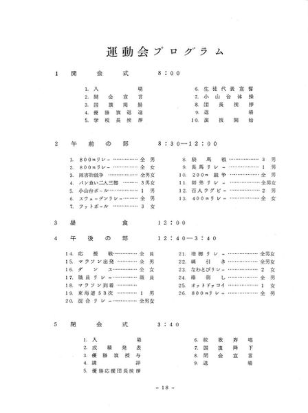 ファイル:1975年寒菊祭プログラム 運動会プログラム.jpg