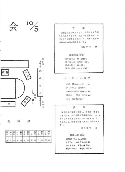 ファイル:1975年 30回寒菊祭プログラム0001-19.jpg