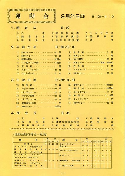 ファイル:1980年寒菊祭プログラム 運動会プログラム.jpg