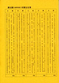 卒業式次第_卒業者名簿 P2