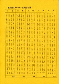 卒業式次第_卒業者名簿 P2