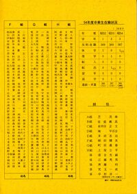 卒業式次第_卒業者名簿 P3