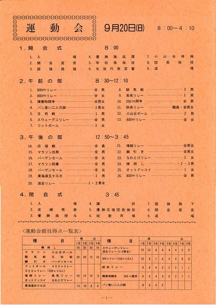 ファイル:1981年寒菊祭プログラム 運動会プログラム.jpg