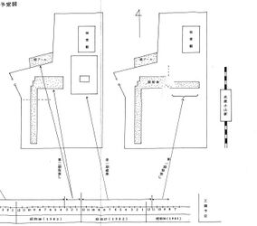改築工事予定図(学校要覧S57より)