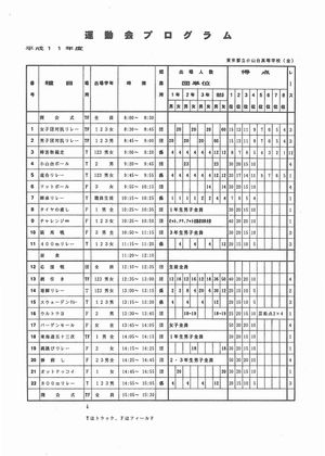 運動会プログラム