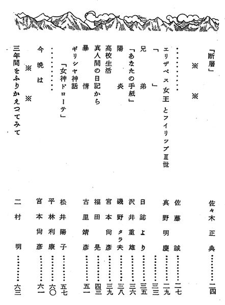 ファイル:3年F組卒業文集1966 目次02.jpg
