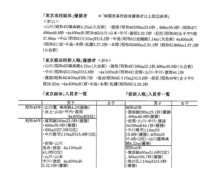 ファイル:45年から52年 2.jpeg