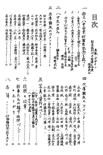 ファイル:65周年記念誌 八角塔 03 目次.jpg
