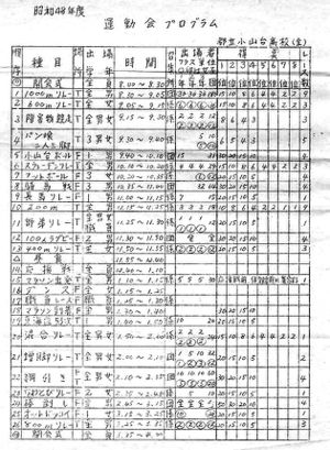 H28-1年運動会式次.jpg