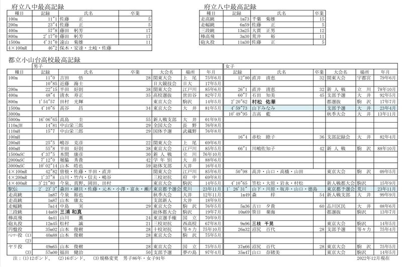 ファイル:IMG 0921.jpeg