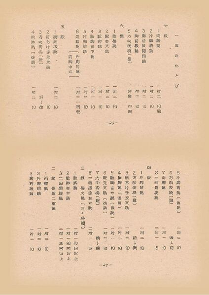 ファイル:Koyamadai nawatobi1024 14.jpg