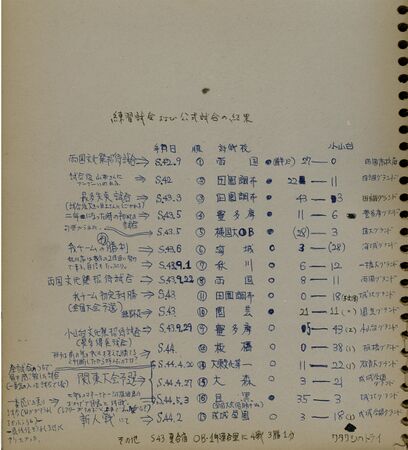 土田二朗さん提供