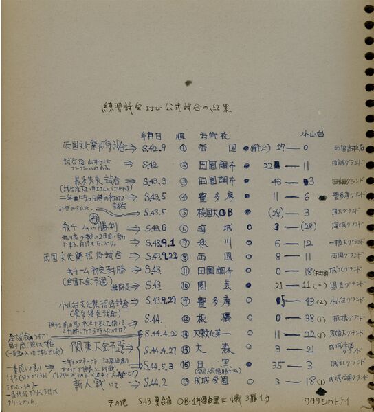 ファイル:TutidaJiro 001.jpg